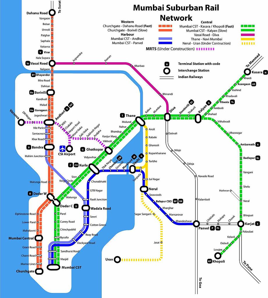 Mumbai Local Train Map